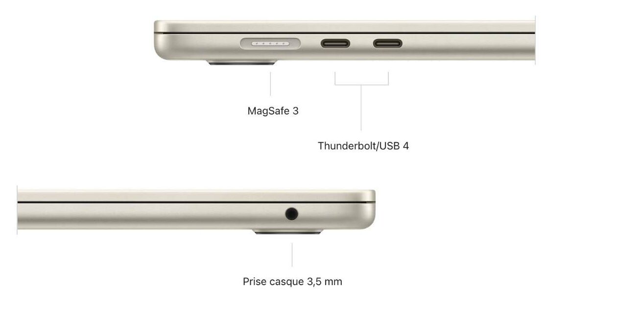 Macbook air 15 ports