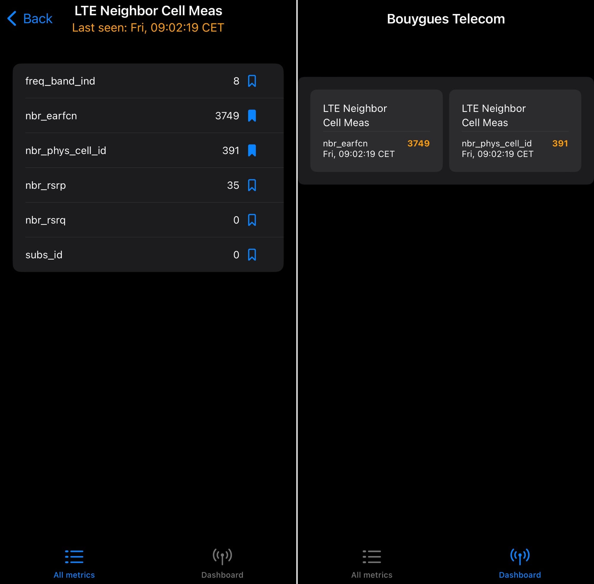Dashboard menu secret iPhone