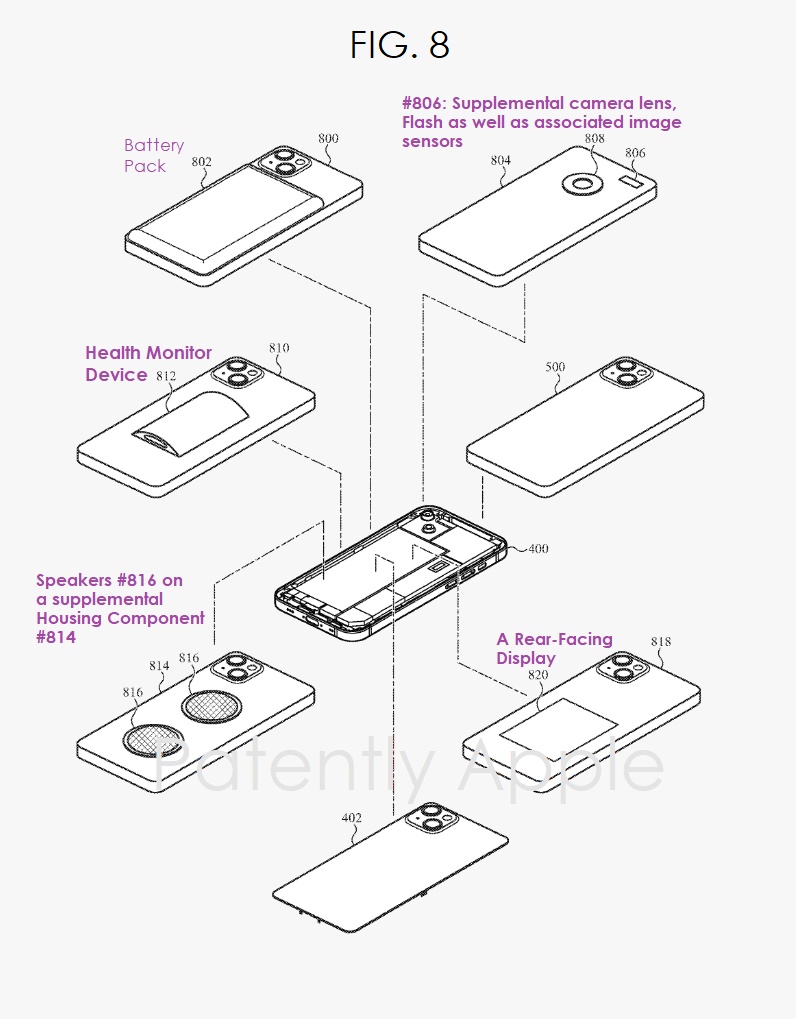 iPhone modulaire