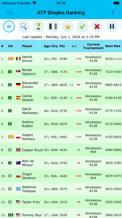 Live Tennis Rankings