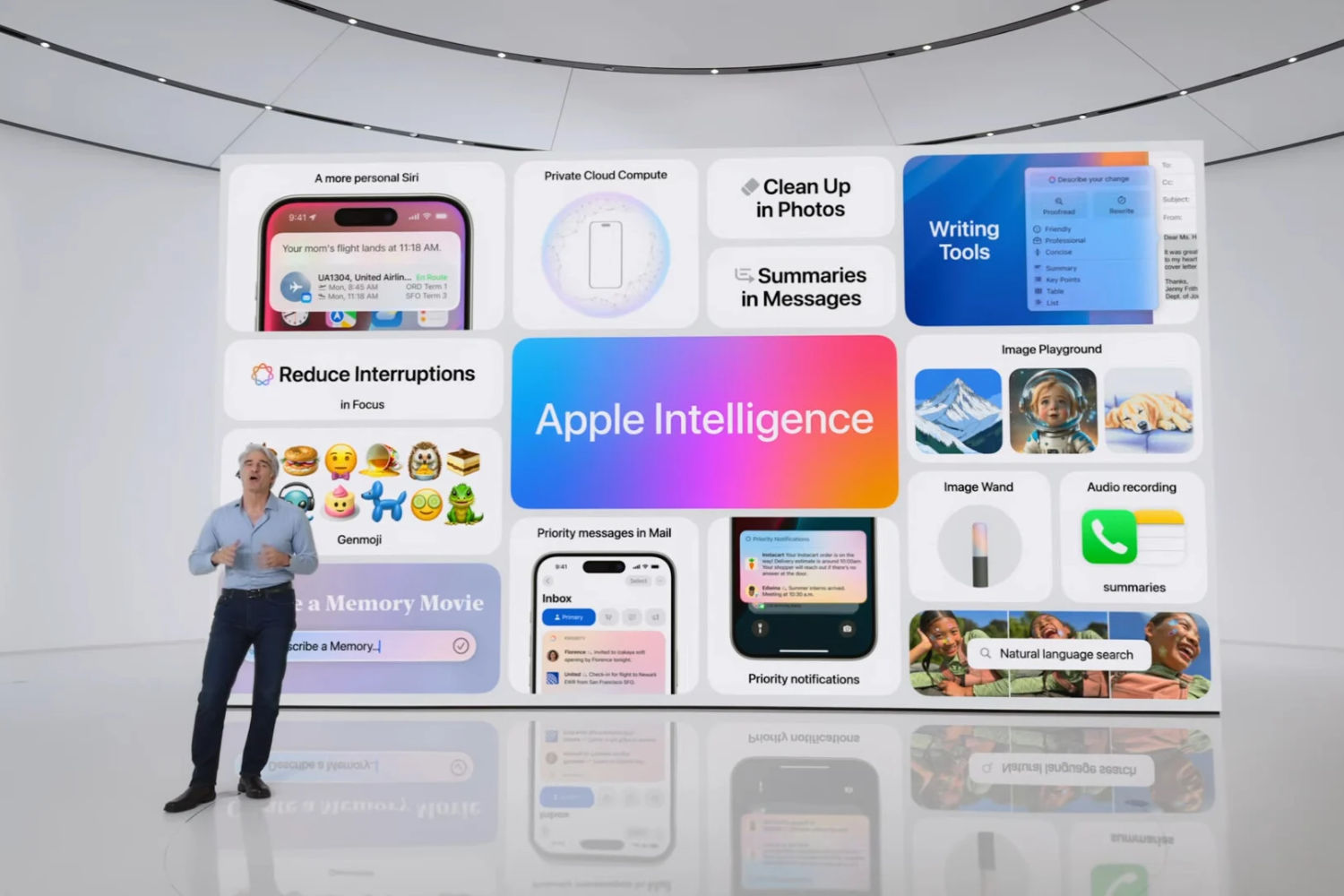 Apple intelligence craig federeghi