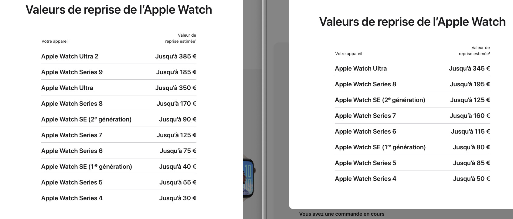 Apple watch janvier 2025 gauche decembre 2024 droite