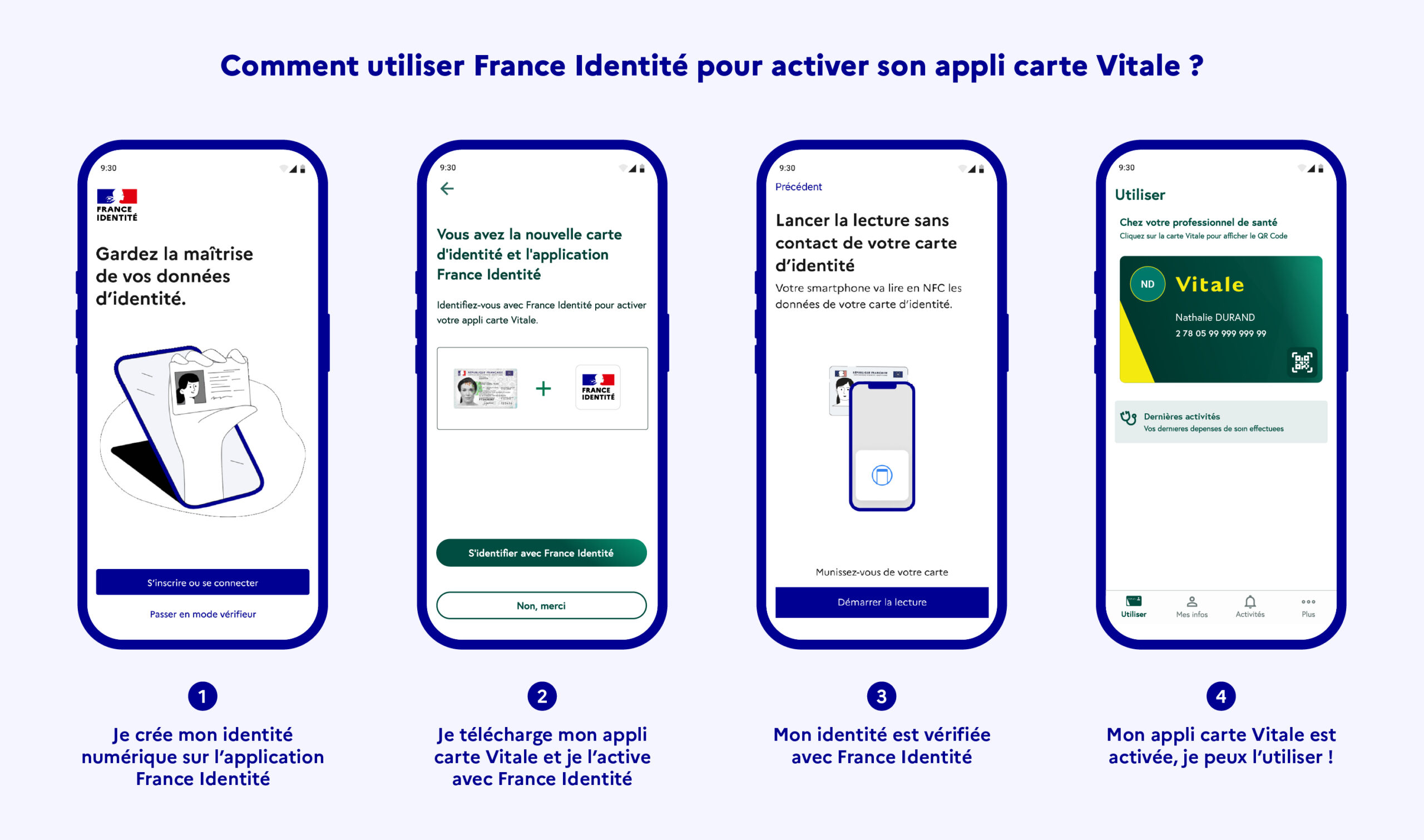 Carte vitale france identité