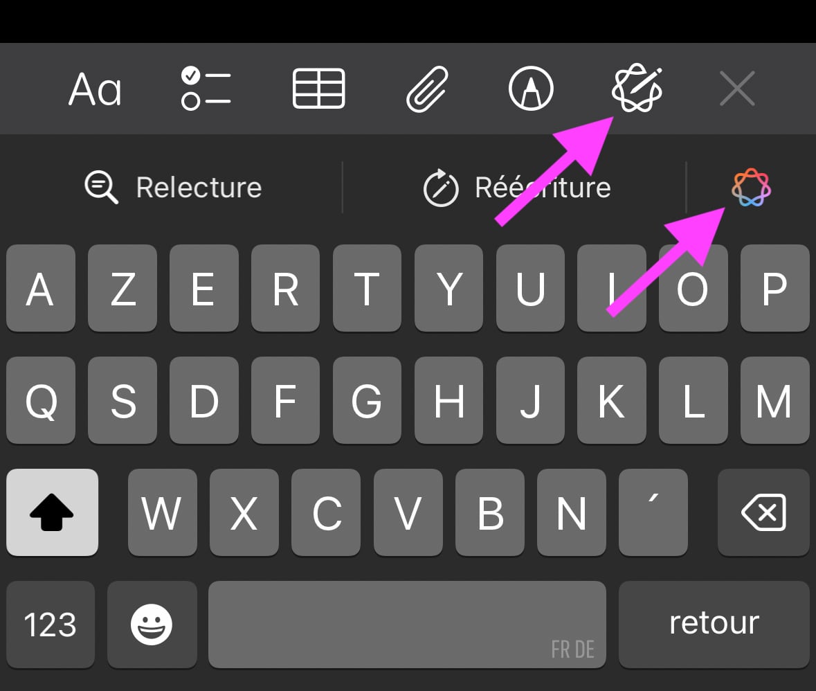 Outils écriture accès