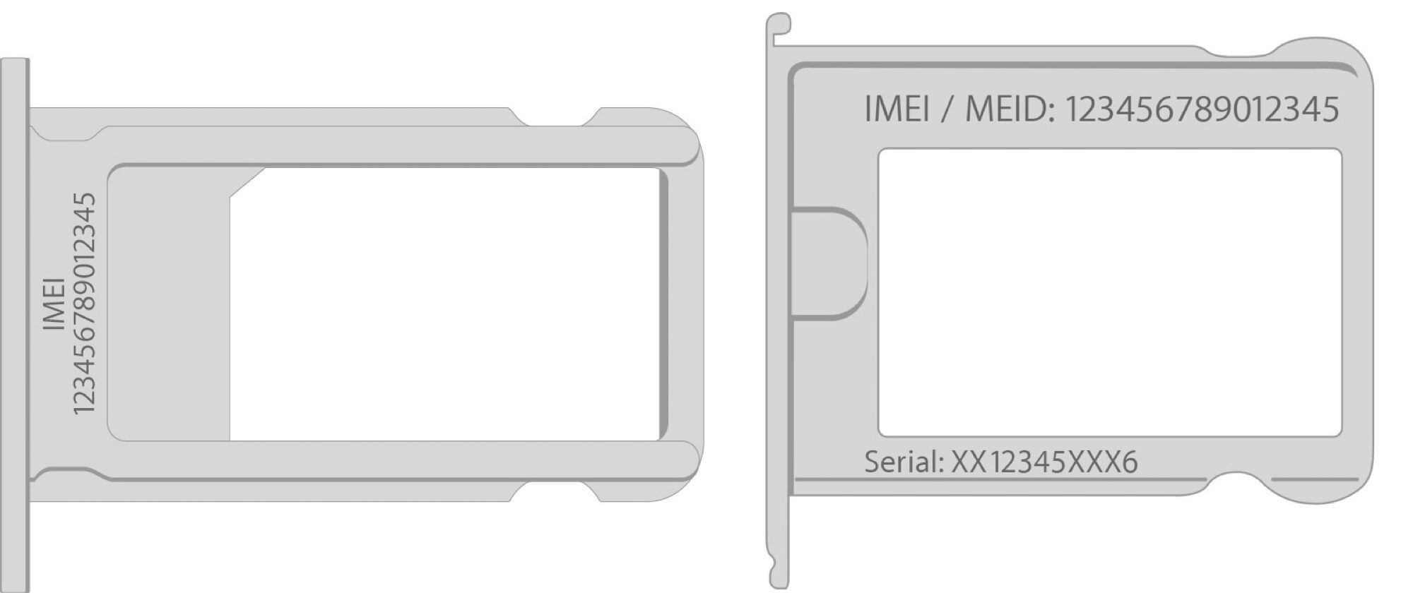 Tiroir SIM IMEI