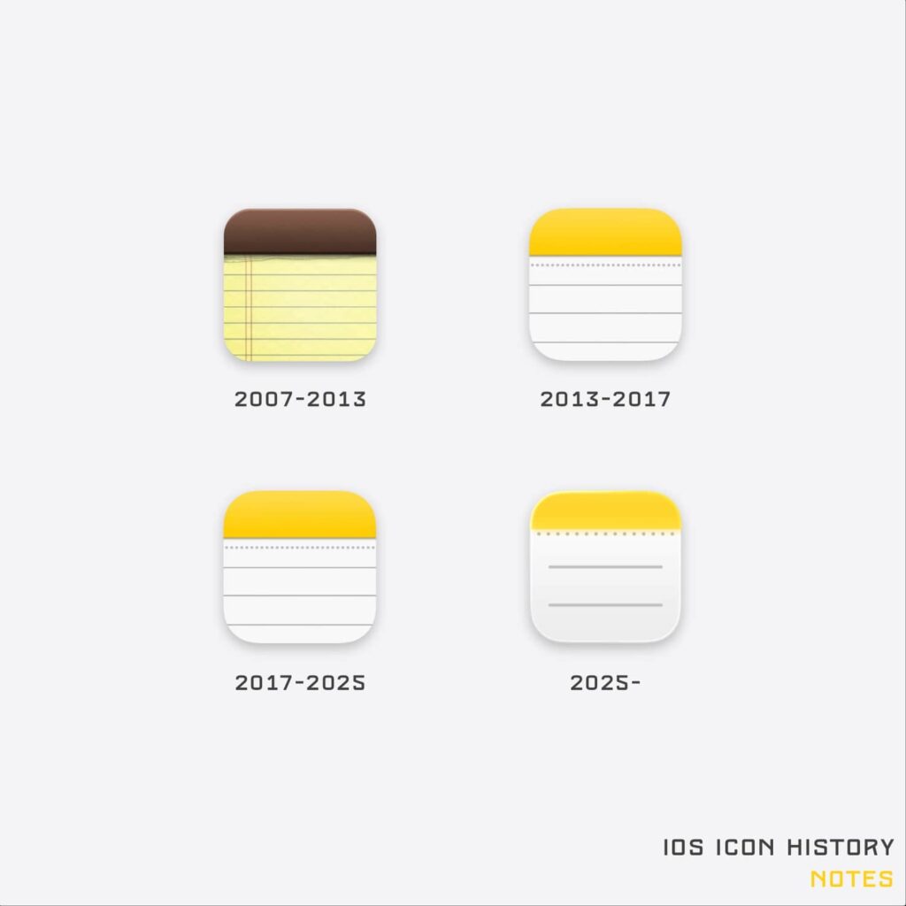 L’évolution des icônes iOS en images, les préfériez-vous avant