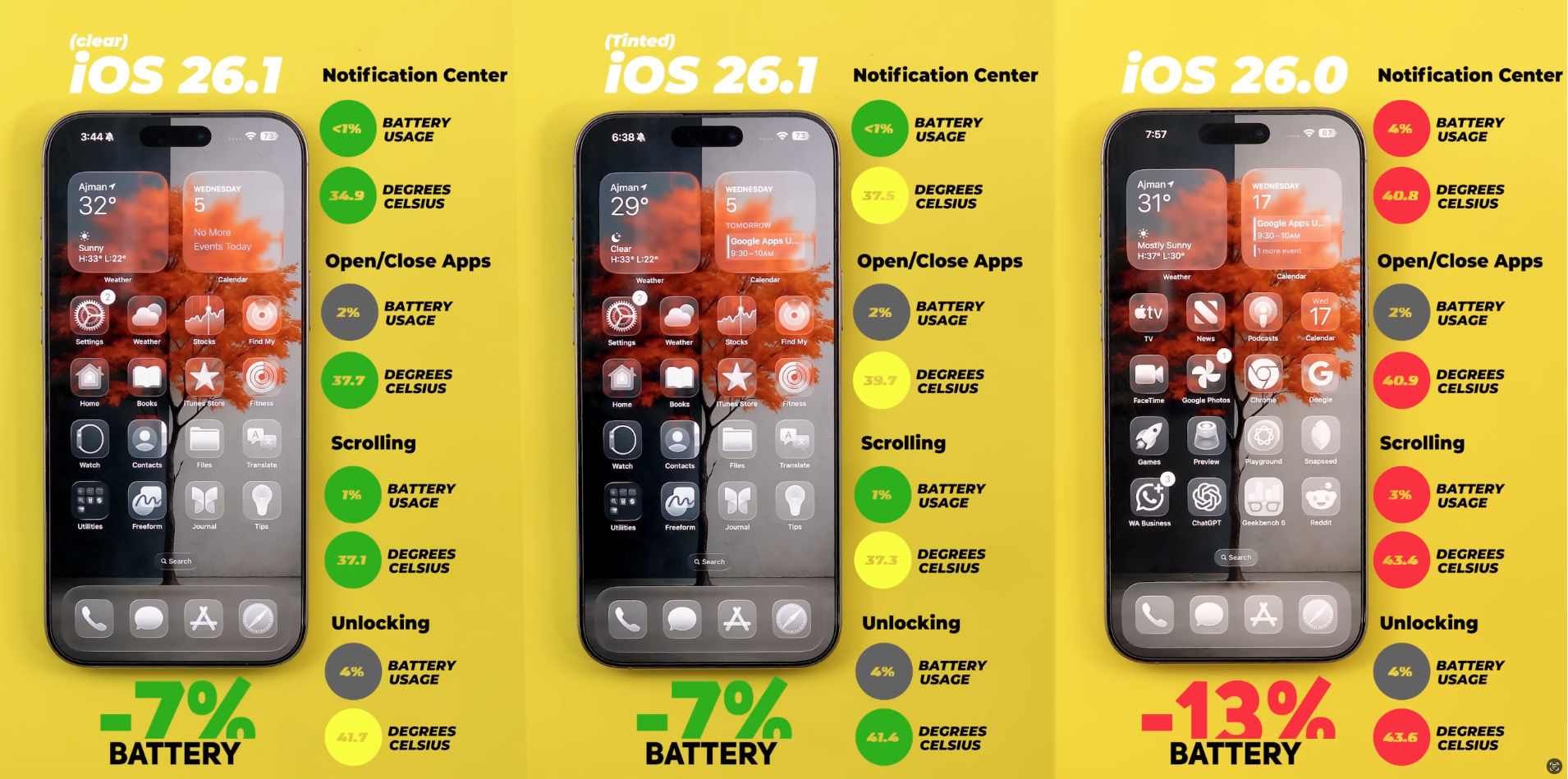 iPhone iOS 26 apple