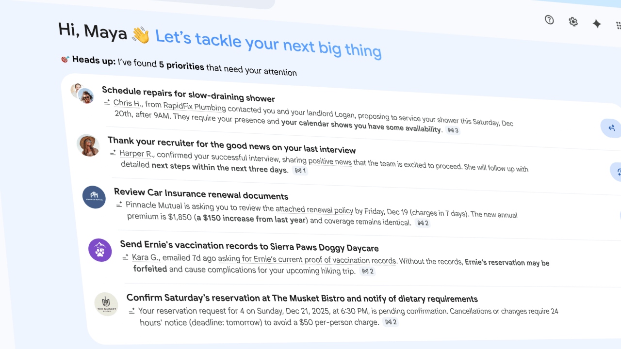 Gmail suggestion ia todo