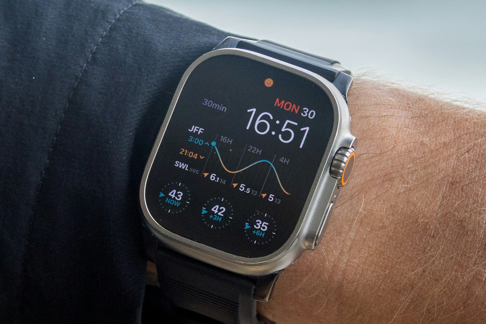 Apple watch sante hypertension